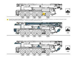 Vorschaubild 3 einer Mietmaschine vom Typ mobiele kraan van 150 ton | Liebherr LTM 1150 5.3