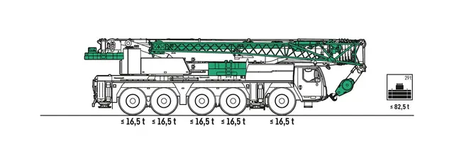 Bild 4 einer Mietmaschine vom Typ mobiele kraan van 150 ton | Liebherr LTM 1150 5.3