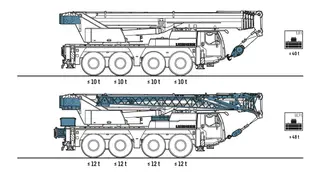 Vorschaubild 3 einer Mietmaschine vom Typ mobiele kraan 70 ton | Liebherr LTM 1070 4.2
