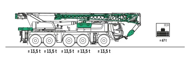 Bild 2 einer Mietmaschine vom Typ mobiele kraan van 100 ton | Liebherr LTM 1100 5.3