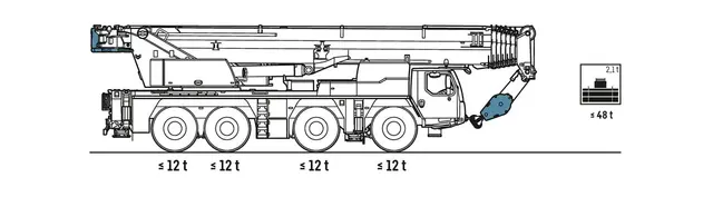 Bild 1 einer Mietmaschine vom Typ mobiele kraan, 120 ton | Liebherr LTM 1120-4.1