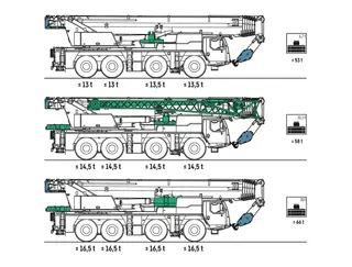 Vorschaubild 2 einer Mietmaschine vom Typ mobiele kraan, 120 ton | Liebherr LTM 1120-4.1